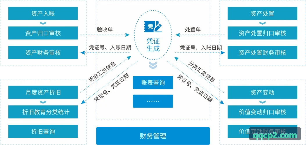 新媒体视听与原创文章版权拦截保护