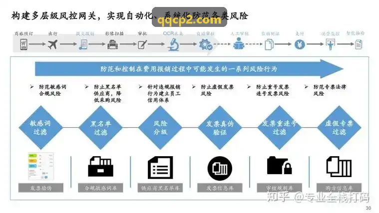 J9娱乐助力头部文创机构资产上链